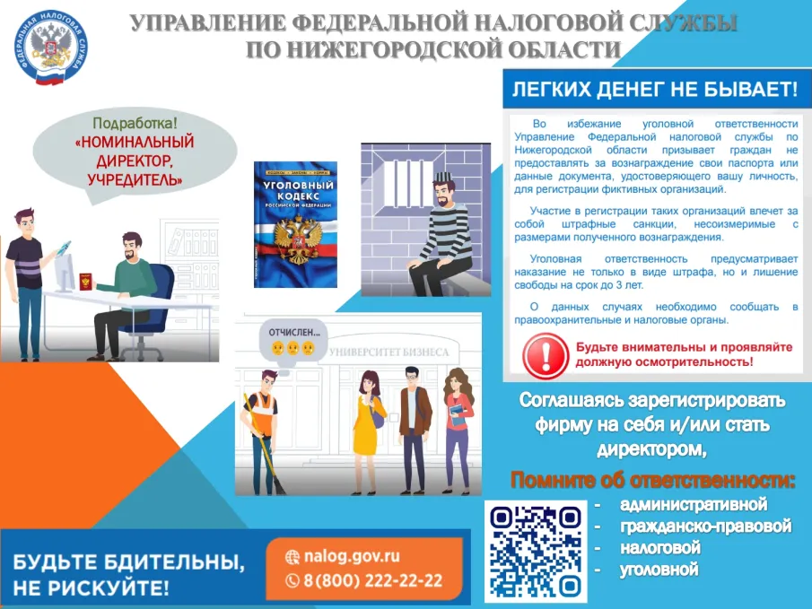 Номинальный директор: ответственность и последствия